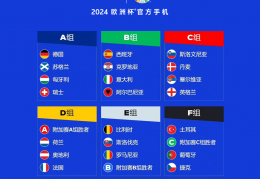 FIFA排名：中国仅108 平德国胜伊朗创历史新低